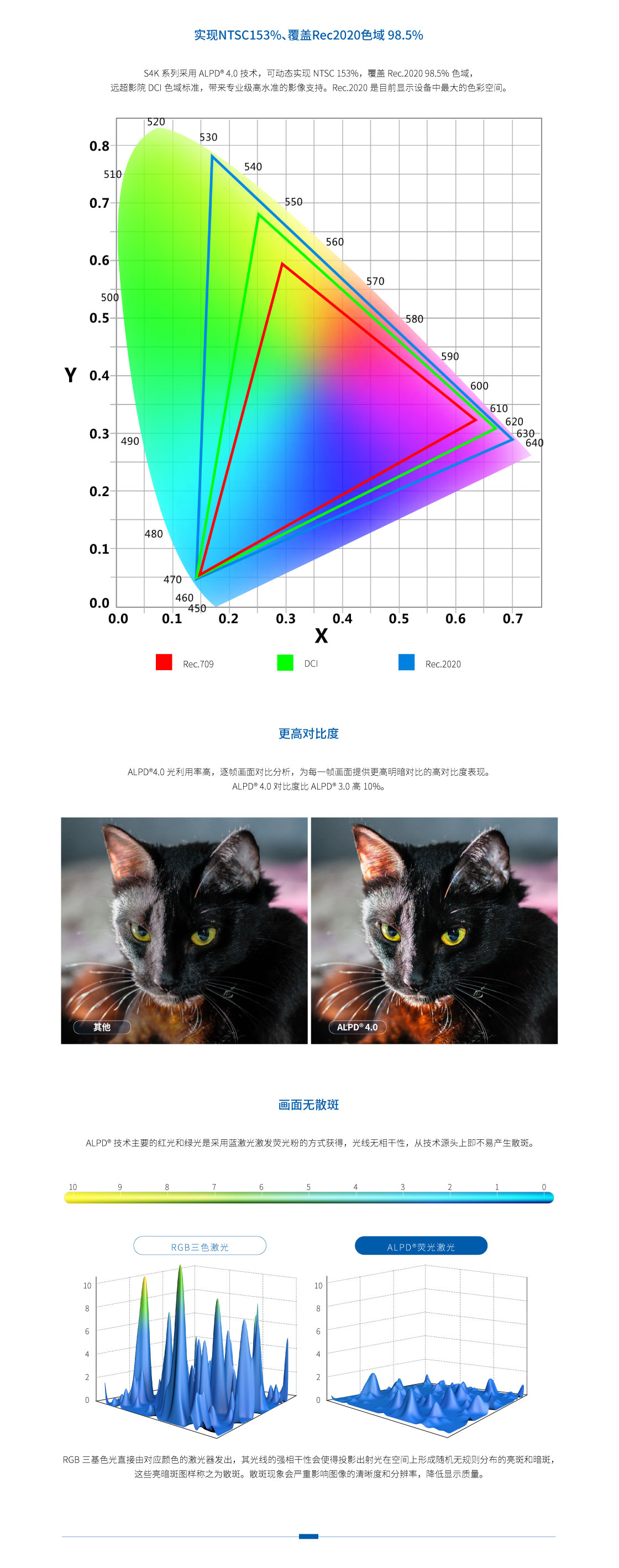 S4K系列_详情页（网页版）_02.jpg