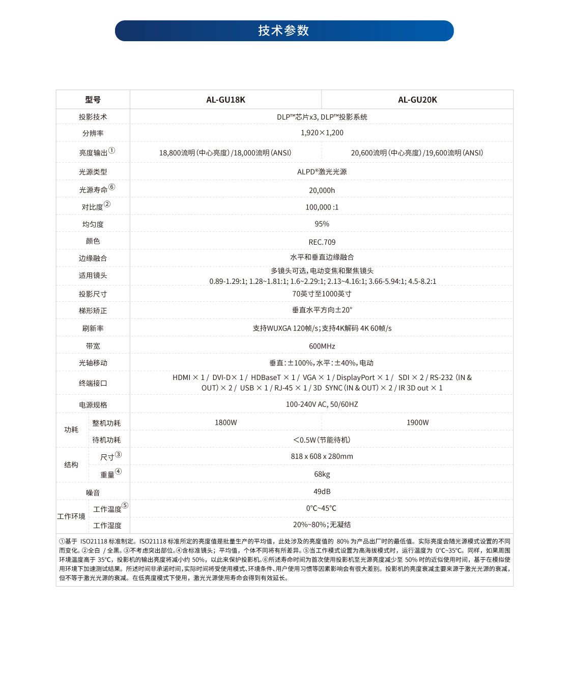 G系列_详情页（网页版）_03.jpg